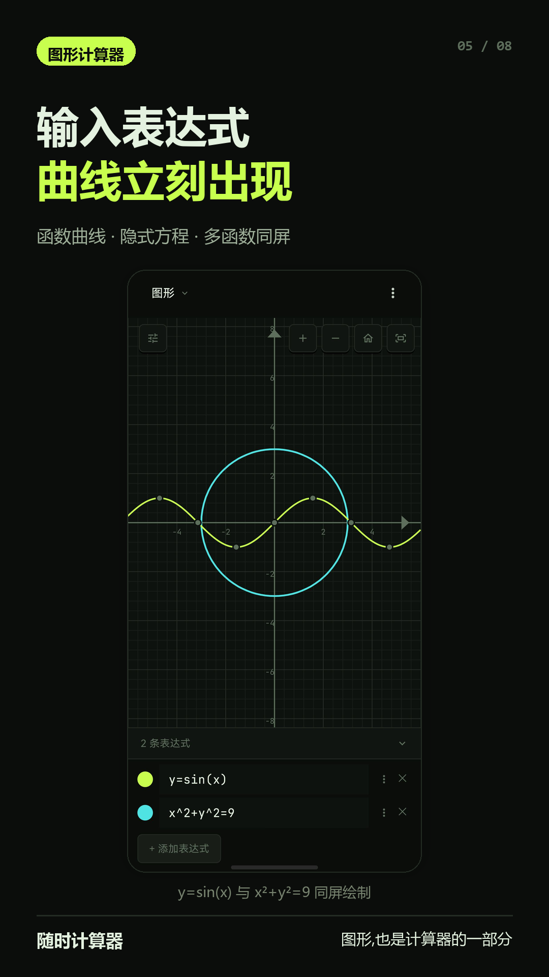 图形计算器截图：表达式与函数曲线同屏