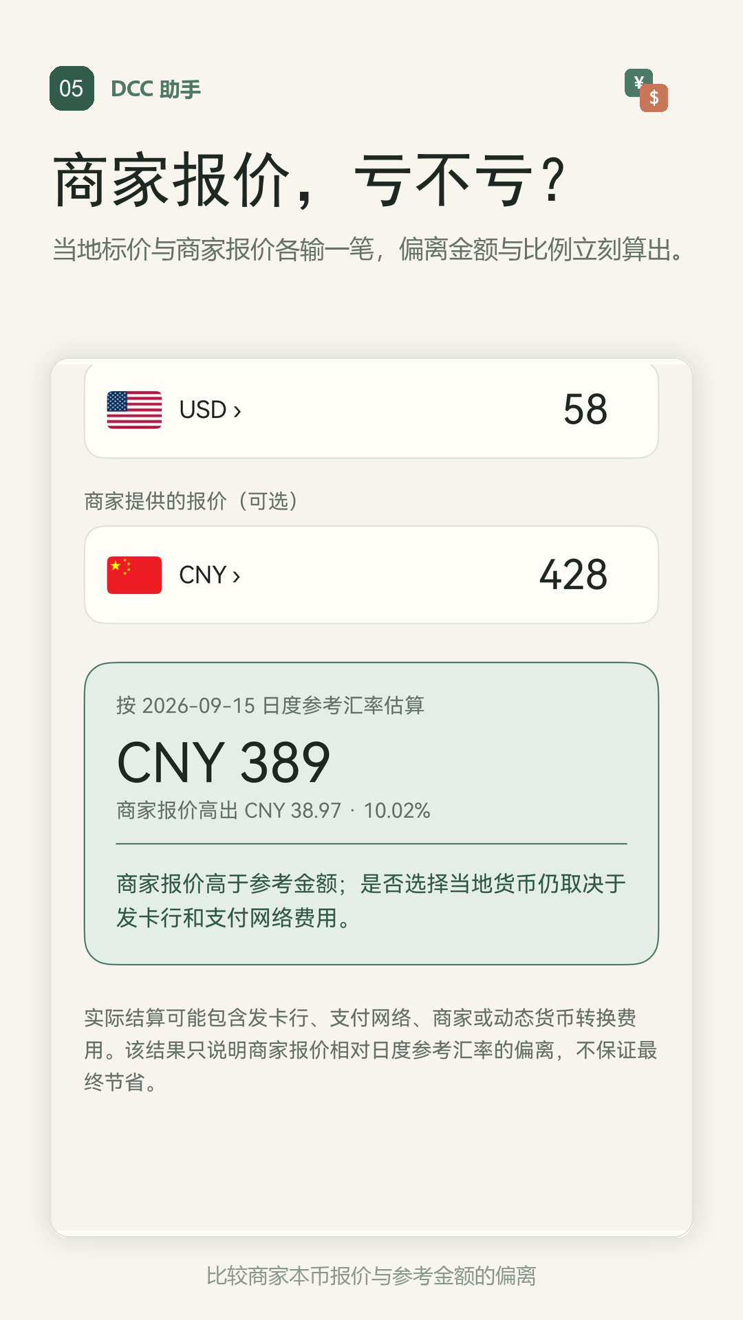 DCC 助手截图：输入当地标价与商家报价，算出偏离比例