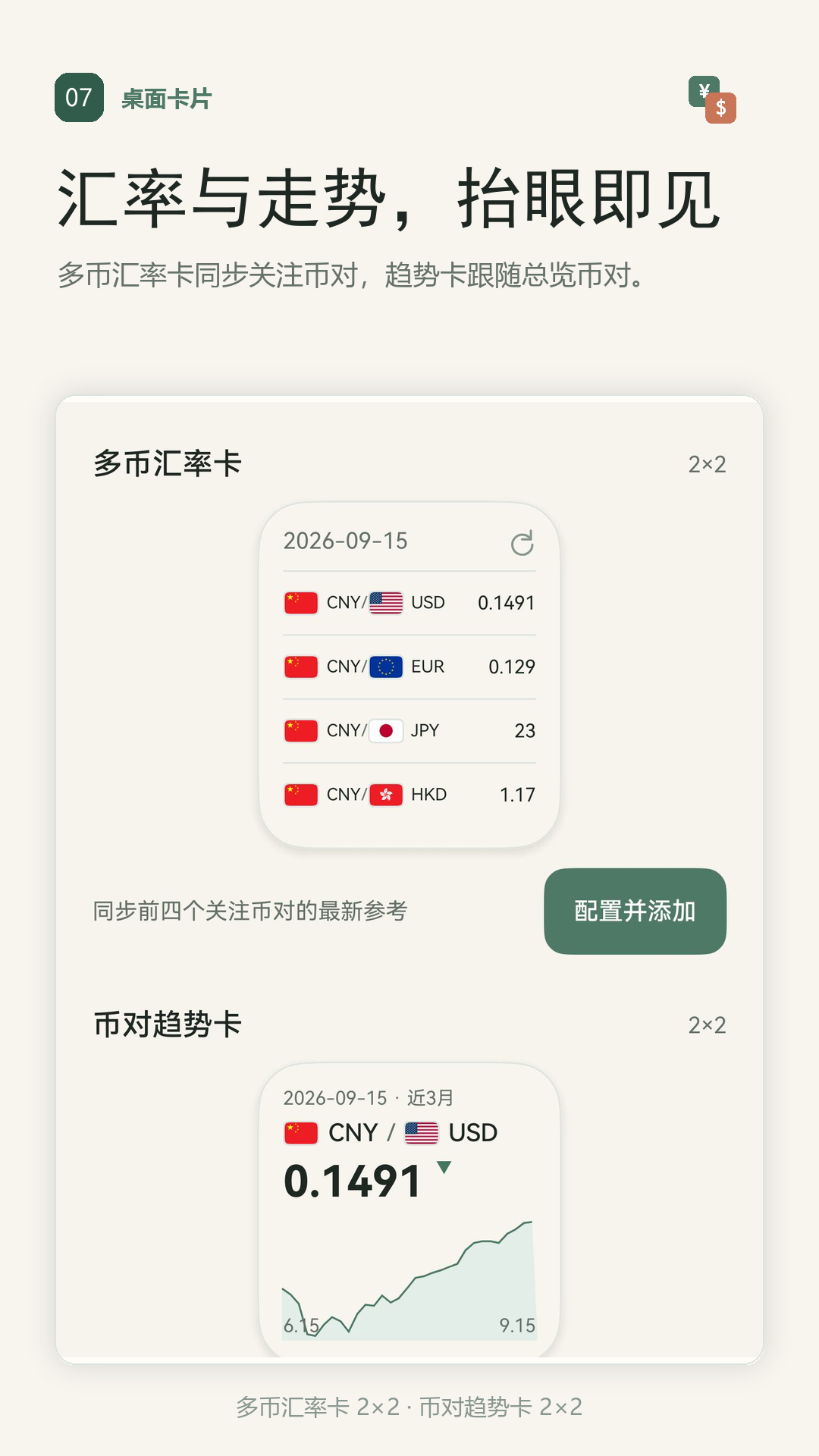 桌面卡片：币对趋势卡片