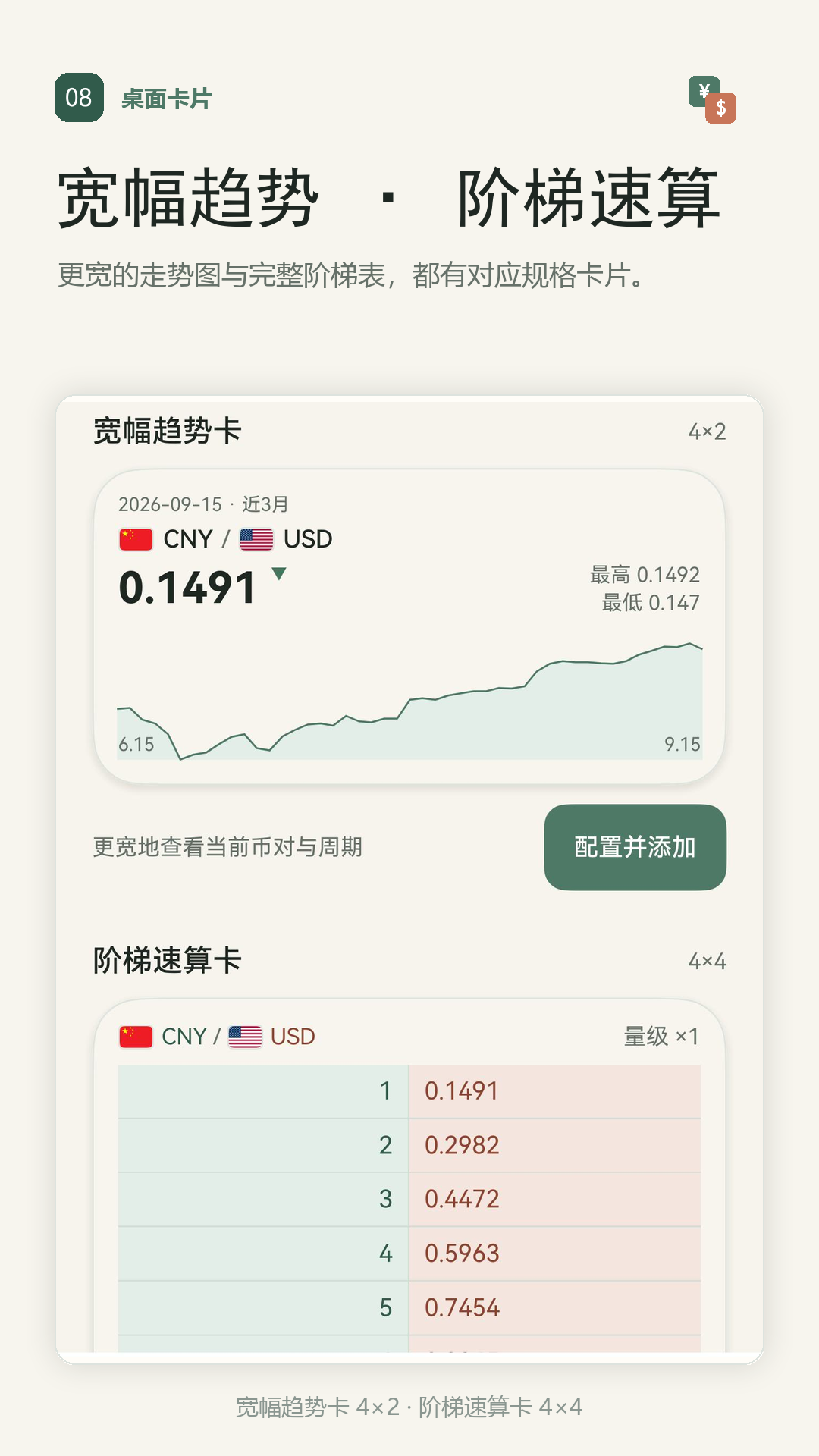 桌面卡片：宽幅趋势与多币计算卡片